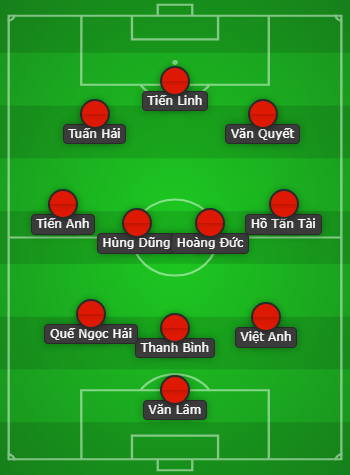 Đội hình tuyển Việt Nam đấu Palestine: HLV Troussier xếp Quang Hải dự bị, gây bất ngờ với bộ ba tấn công?