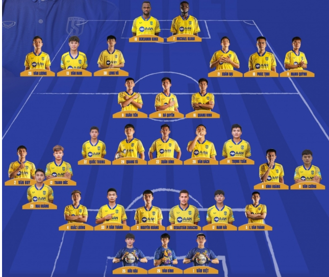 Sông Lam Nghệ An công bố danh sách dự V-League 2024/25