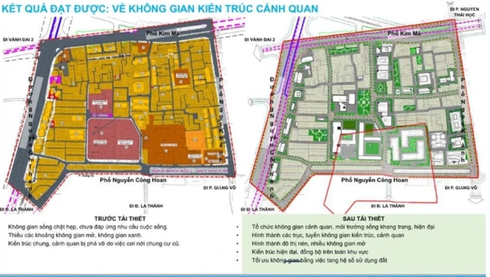 Hà Nội: Sẽ có thêm chung cư gần 18.000 người tại quận Ba Đình