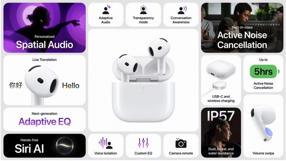 Ảnh: APPLE