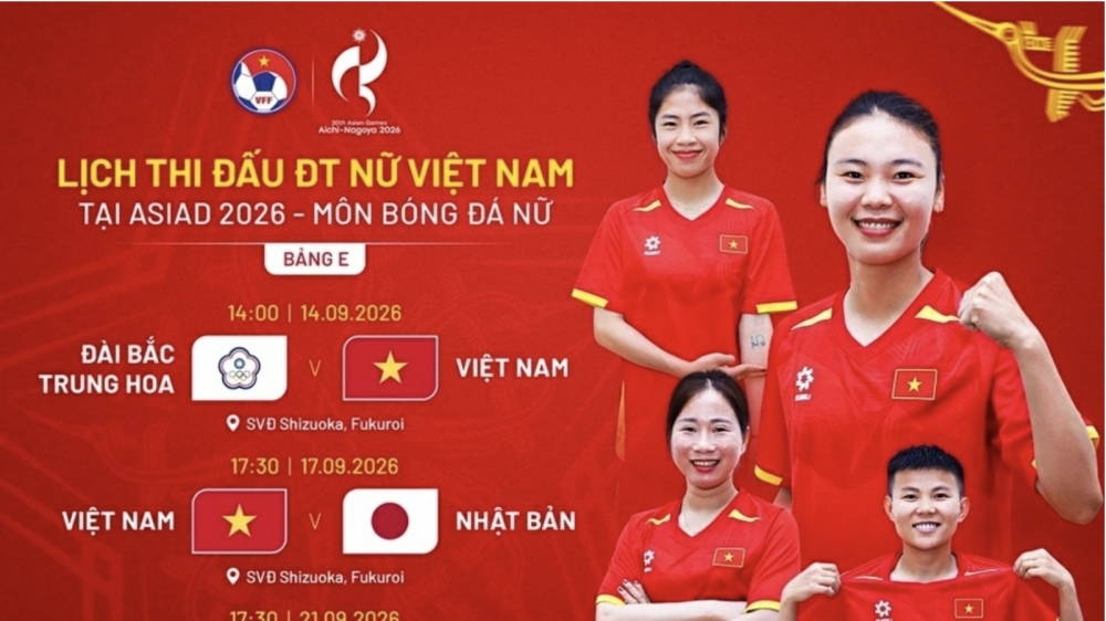 Lịch thi đấu của đội tuyển nữ Việt Nam tại bảng E môn bóng đá nữ ASIAD 2026