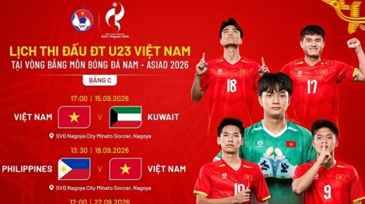 Lịch thi đấu của U23 Việt Nam tại môn bóng đá nam ASIAD 2026