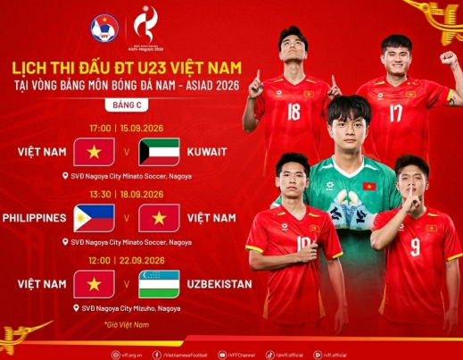 Lịch thi đấu của U23 Việt Nam tại môn bóng đá nam ASIAD 2026