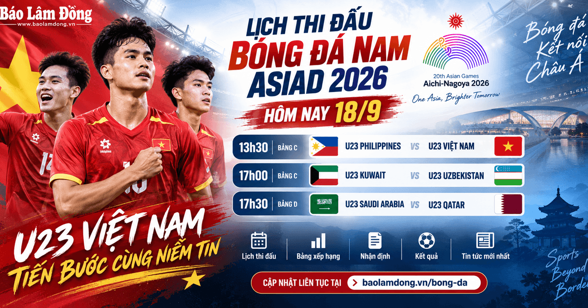 Lịch thi đấu bóng đá nam ASIAD 2026 hôm nay 18/9: U23 Việt Nam gặp Philippines
