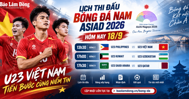 Lịch thi đấu bóng đá nam ASIAD 2026 hôm nay 18/9: U23 Việt Nam gặp Philippines