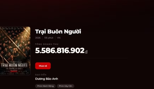 Doanh thu phim Việt quý 3 giảm mạnh