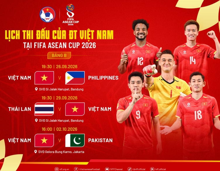 Hoàng Đức làm đội trưởng, Đình Bắc, Xuân Son làm đội phó tại FIFA ASEAN Cup 2026