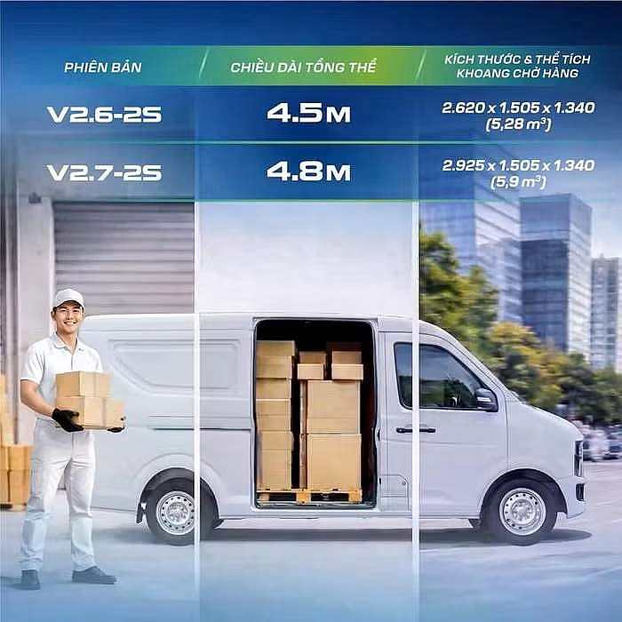 Thaco ra mắt xe tải van điện đầu tiên mang thương hiệu riêng