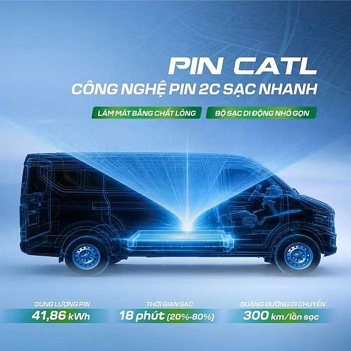 Thaco ra mắt xe tải van điện đầu tiên mang thương hiệu riêng