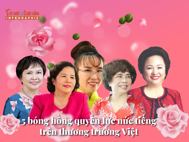 5 bóng hồng quyền lực trên thương trường Việt