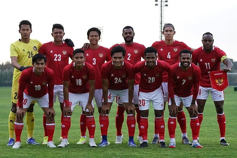 Danh sách 19 đội bóng sớm có vé dự World Cup 2026