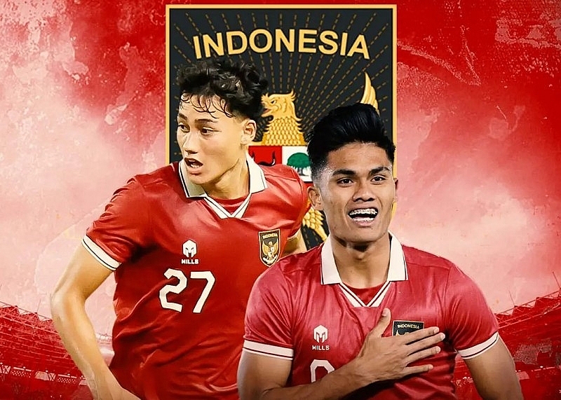 Danh sách 19 đội bóng sớm có vé dự World Cup 2026