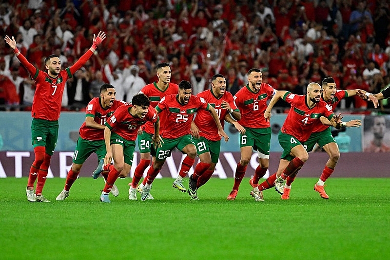 Danh sách 19 đội bóng sớm có vé dự World Cup 2026