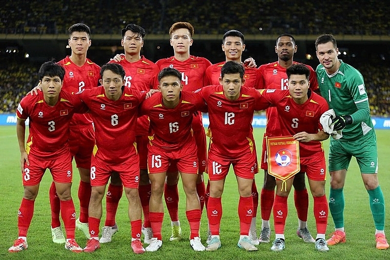 Danh sách 19 đội bóng sớm có vé dự World Cup 2026