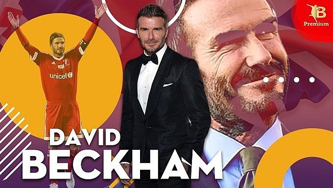 David Beckham mua lại CLB Man United?
