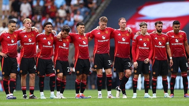David Beckham mua lại CLB Man United?