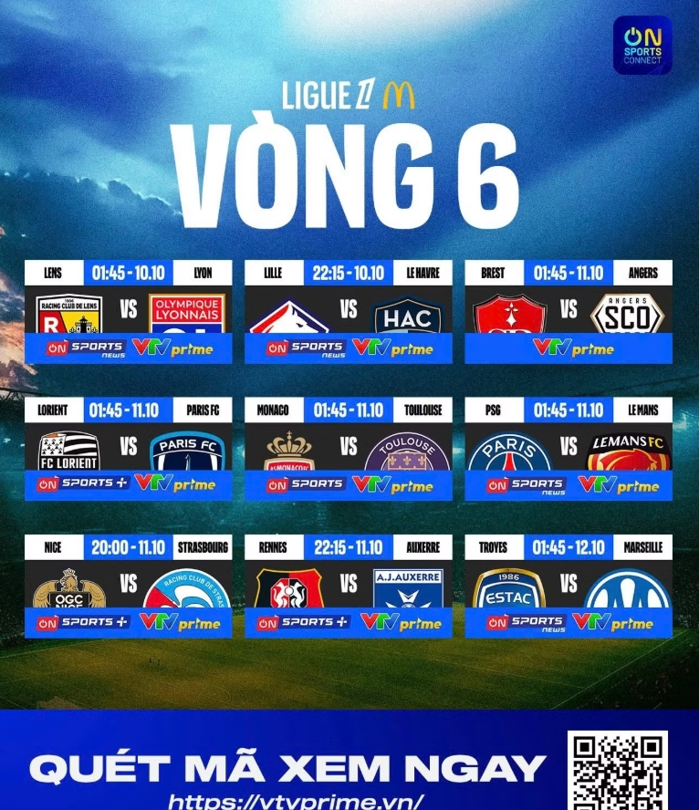 Bóng đá châu Âu cuối tuần này có gì?