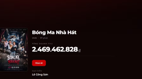 Ồ ạt ra rạp, phim Việt cuối năm đối mặt áp lực cạnh tranh phòng vé