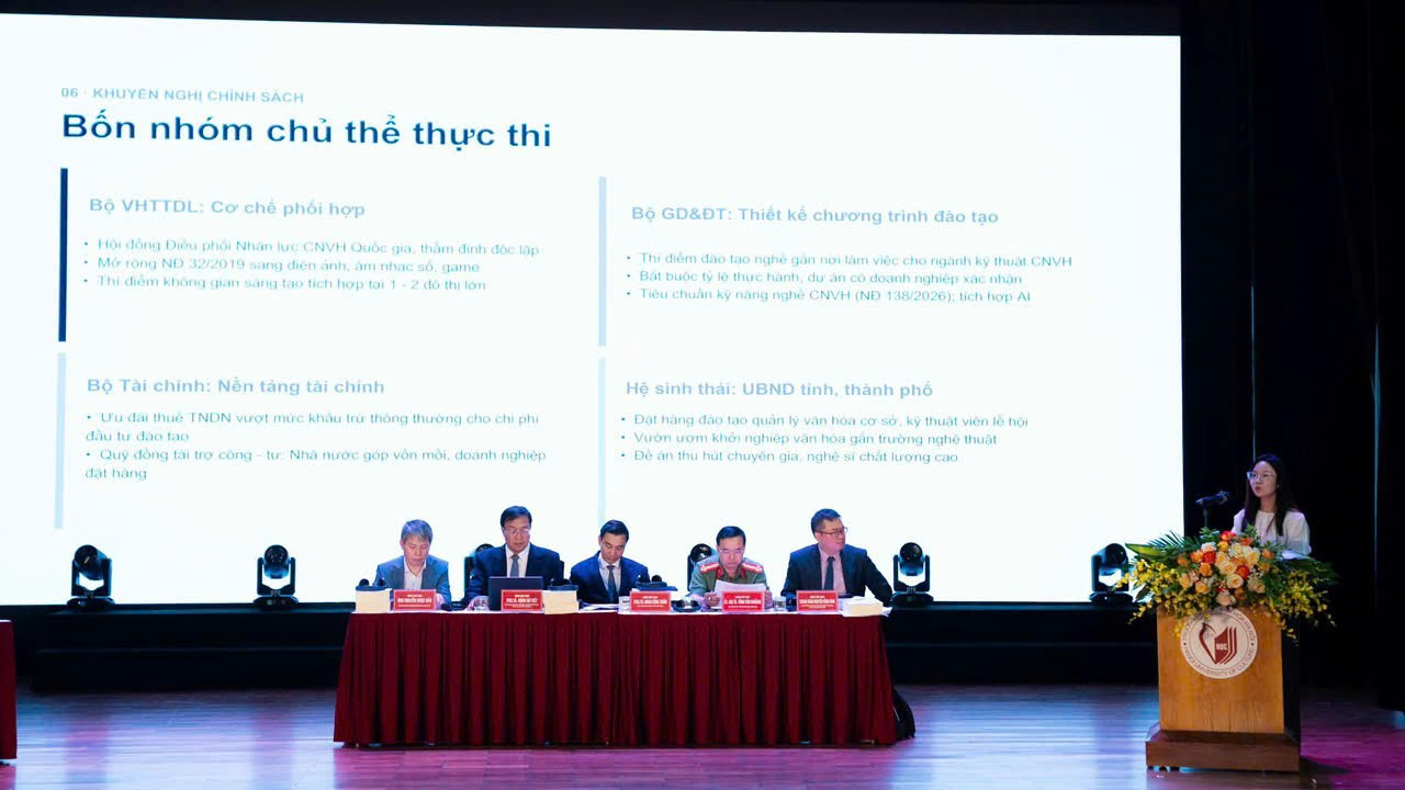 Gắn đào tạo với thực tiễn, phát triển nguồn nhân lực văn hóa Gắn đào tạo với thực tiễn, phát triển nguồn nhân lực văn hóa