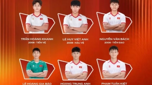 U19 Việt Nam triệu tập loạt cầu thủ trẻ dự Panda Cup 2026