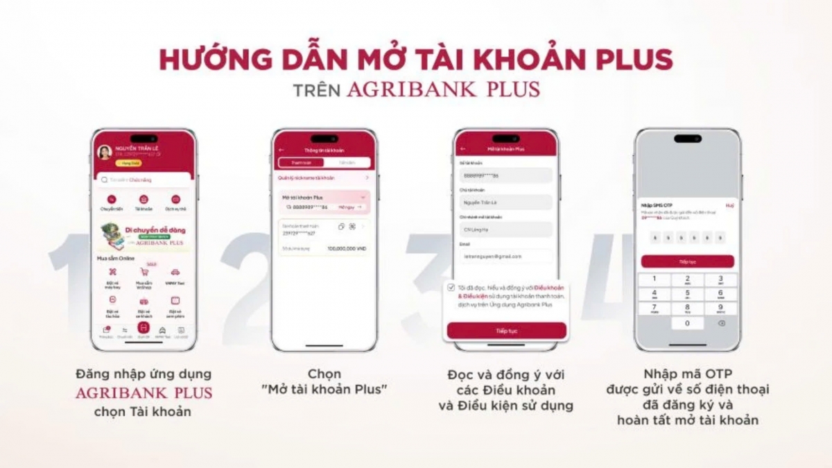 Ông Phạm Đức Ấn: Giải pháp OSB rất quan trọng trong tiến trình chuyển đổi số của Agribank