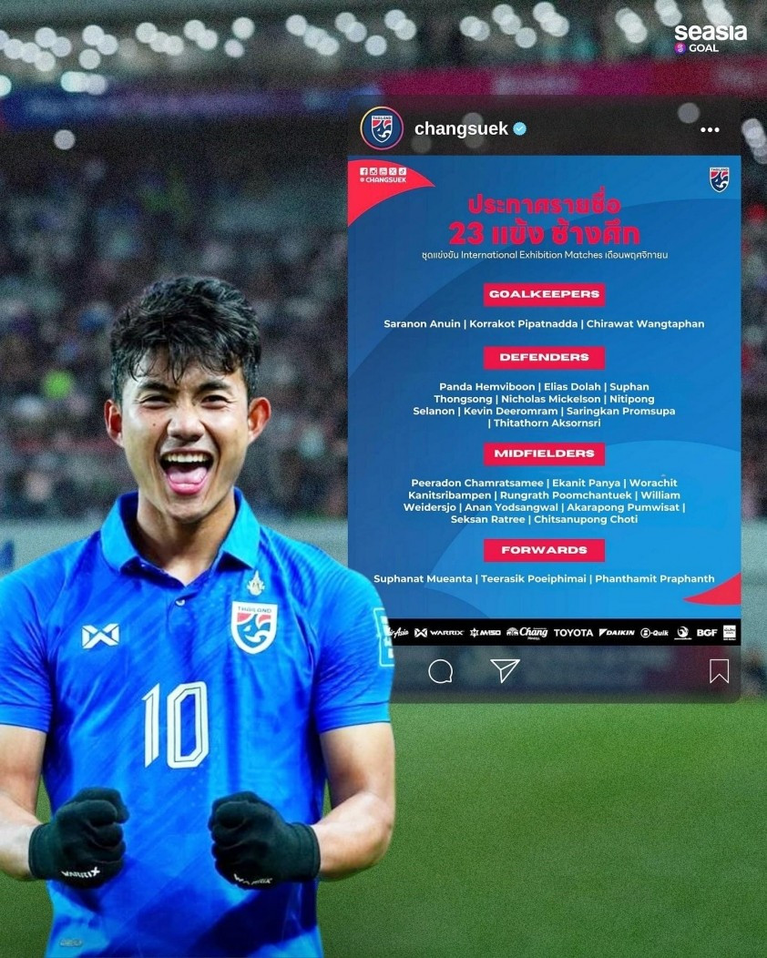 Đội tuyển Thái Lan vắng nhiều ngôi sao dịp FIFA Days