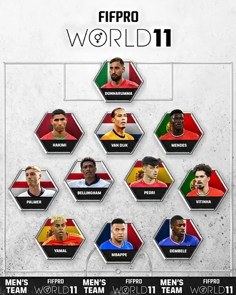 Lọt đội hình tiêu biểu xuất sắc nhất năm, Yamal phá kỷ lục của Mbappe