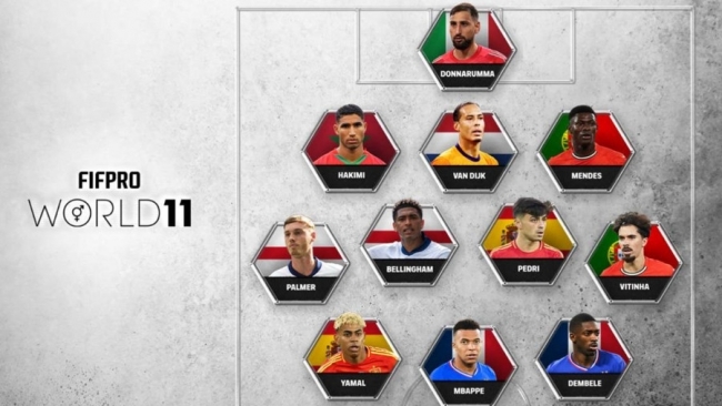 Yamal xô đổ kỷ lục của Mbappe