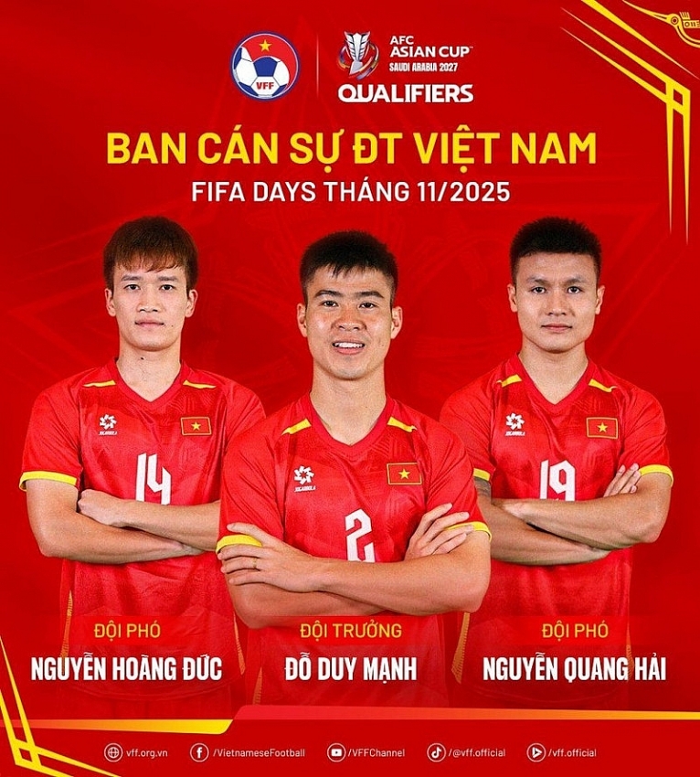 Đội tuyển Việt Nam nhận tin kém vui trên BXH FIFA Đội tuyển Việt Nam nhận tin kém vui trên BXH FIFA