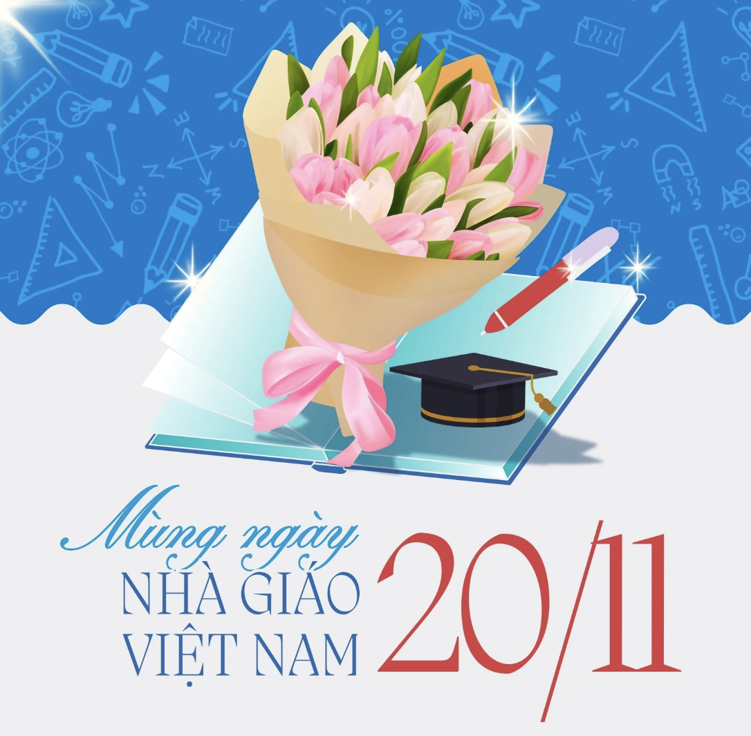 Lời chúc 20/11 dành tặng thầy cô xúc động và ý nghĩa nhất năm 2025