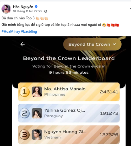 Chi 264 triệu mua vote, Hòa Minzy phản ứng sao khi Hương Giang trượt top?