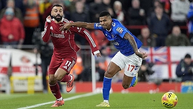 Khả năng Mohamed Salah gia nhập Man United? Khả năng Mohamed Salah gia nhập Man United?