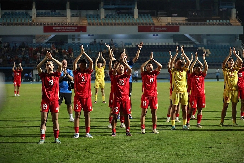 AFC thừa nhận tuyển nữ Việt Nam mất oan 1 bàn thắng AFC thừa nhận tuyển nữ Việt Nam mất oan 1 bàn thắng