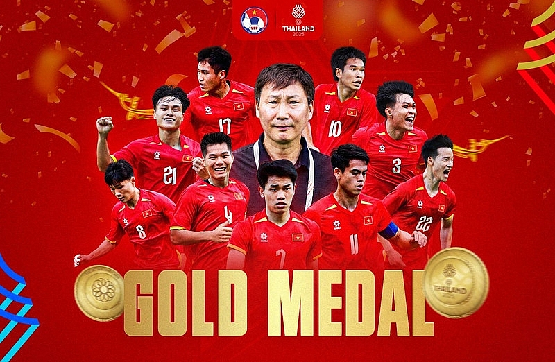 Lịch thi đấu U23 châu Á 2026 của U23 Việt Nam