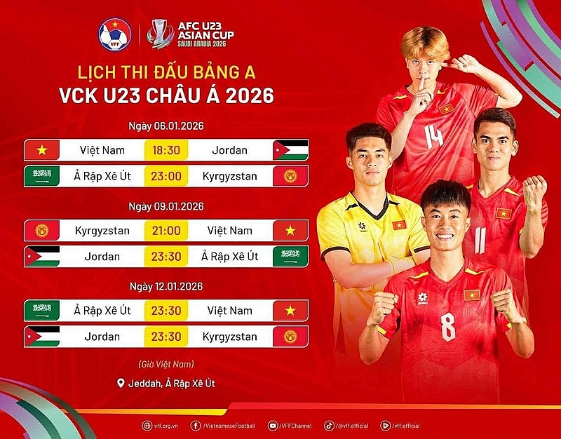 Lịch thi đấu U23 châu Á 2026 của U23 Việt Nam