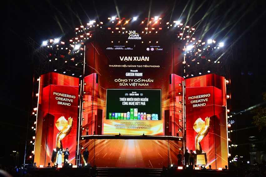 Vinamilk: Câu chuyện di sản thương hiệu trở thành động lực sáng tạo