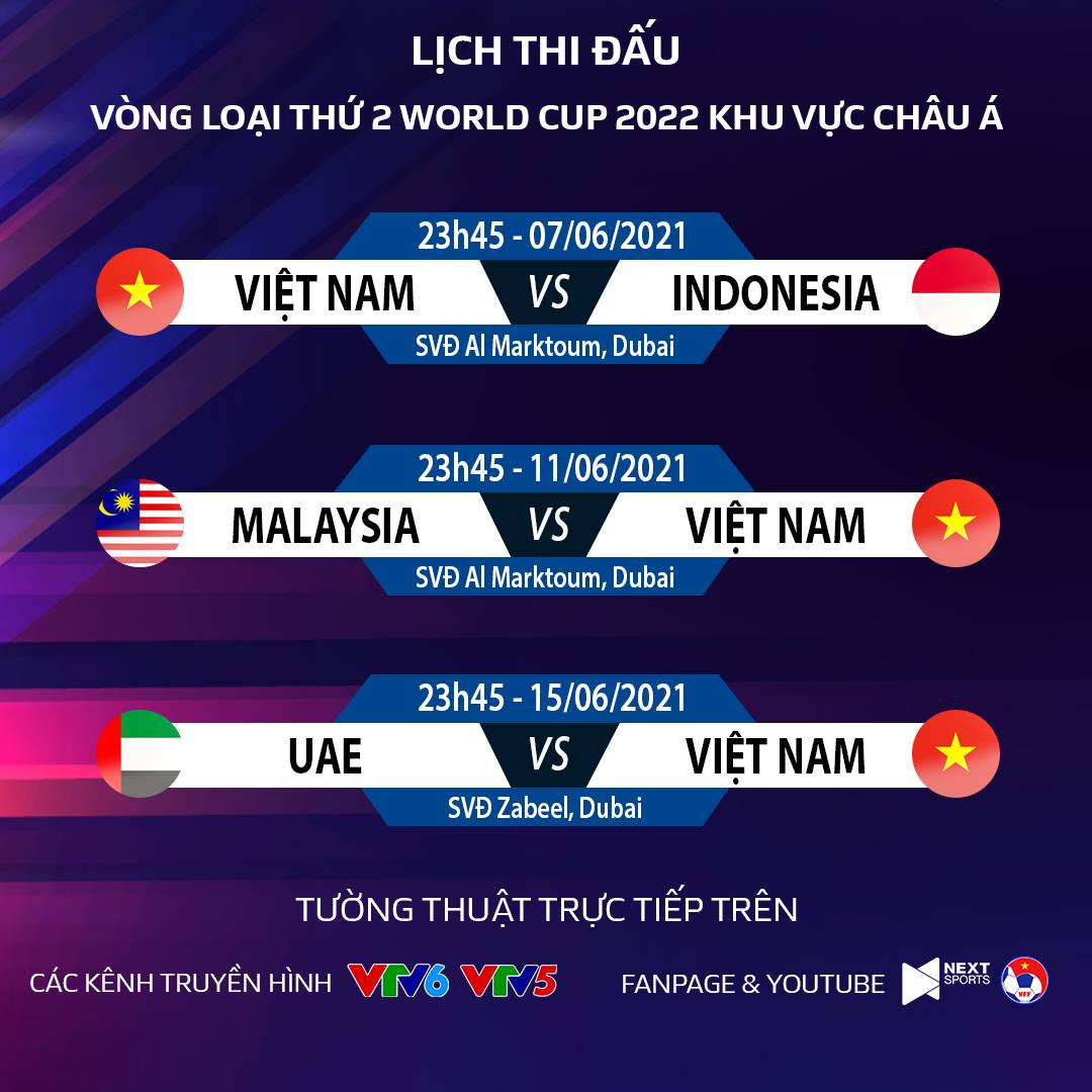 Kết quả bóng đá vòng loại World Cup 2022: Việt Nam vs Indonesia, UAE vs Thái Lan