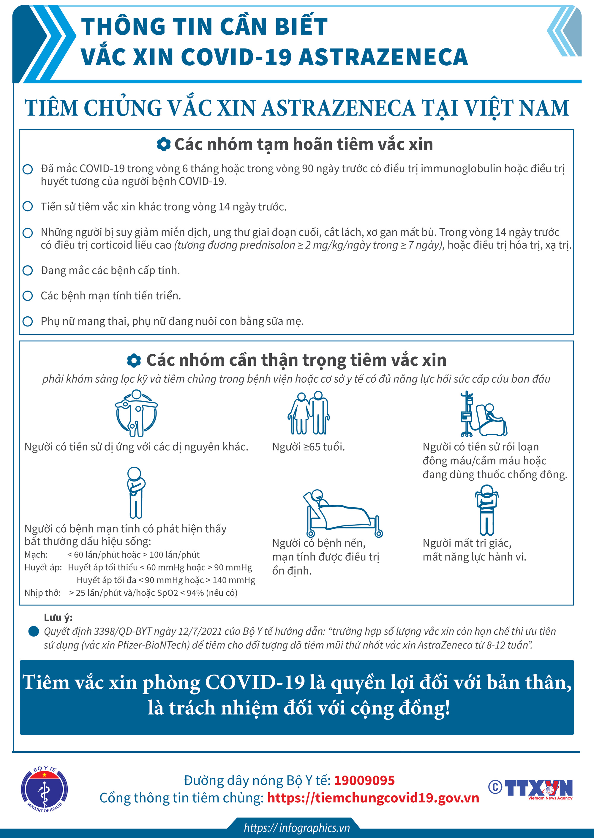 Thông tin cần biết về một số vaccine COVID-19 đang triển khai tiêm chủng tại Việt Nam. - Ảnh 4.