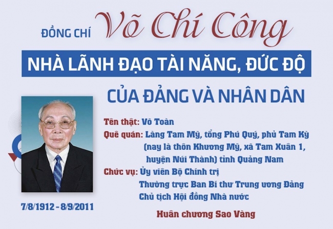 [Infographic] Đồng chí Võ Chí Công - Nhà lãnh đạo tài năng, đức độ của Đảng và Nhân dân