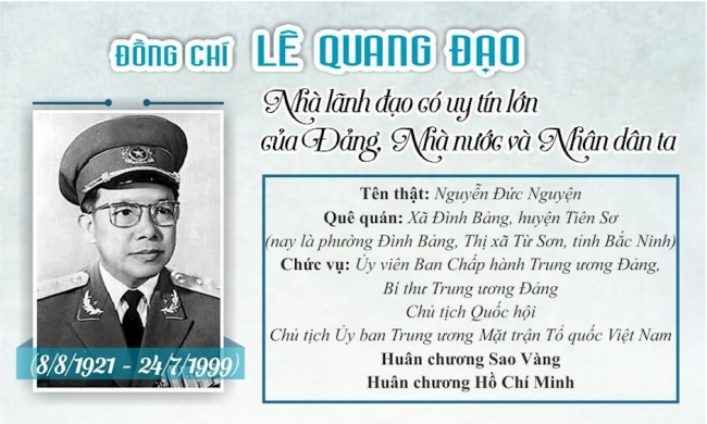 [Infographic] “Đồng chí Lê Quang Đạo - Nhà lãnh đạo có uy tín lớn của Đảng, Nhà nước và Nhân dân ta”