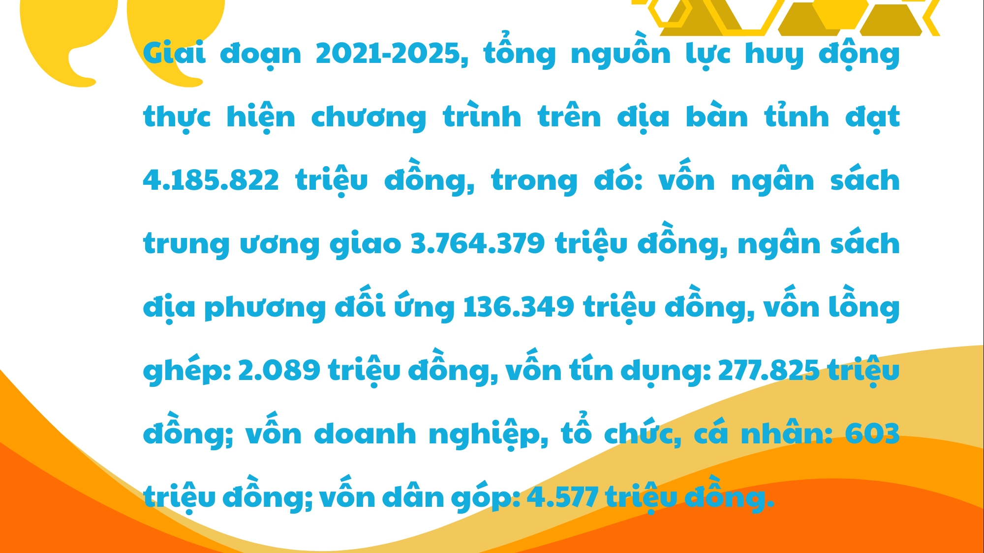 Lai Châu: Tạo sinh kế cho đồng bào dân tộc thiểu số
