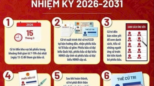 Lâm Đồng lan tỏa không khí bầu cử qua truyền thông số