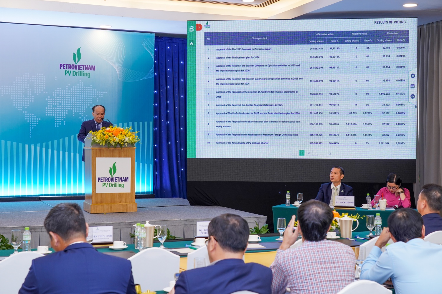 PV Drilling: Giữ vững đà tăng trưởng, định hình chiến lược giai đoạn 2026-2030