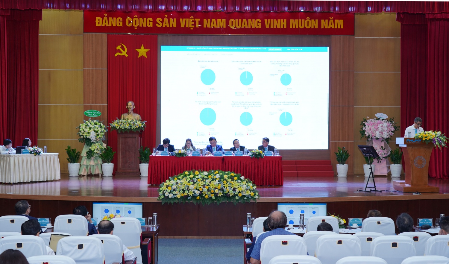 PVFCCo - Phú Mỹ đặt doanh thu 17.600 tỷ đồng và tăng tốc chuyển dịch xanh