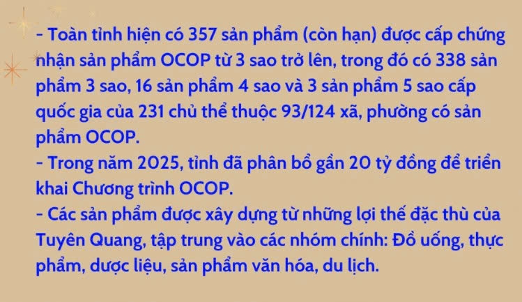Tuyên Quang: Nâng giá trị nông sản
