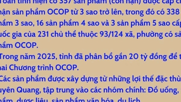Tuyên Quang: Nâng giá trị nông sản