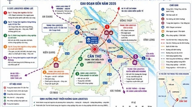 TP Cần Thơ tìm giải pháp phát triển logistics với vai trò trung tâm vùng ĐBSCL