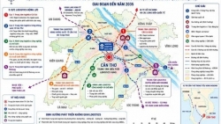 TP Cần Thơ tìm giải pháp phát triển logistics với vai trò trung tâm vùng ĐBSCL