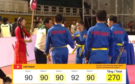 Cần Thơ: Vovinam chinh phục đấu trường thế giới