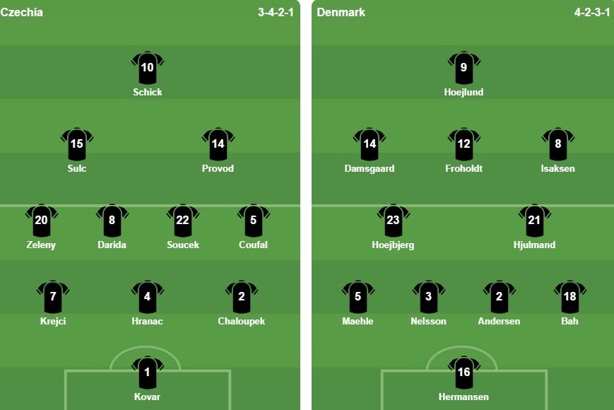 Ảnh: BongDa.com.vn.